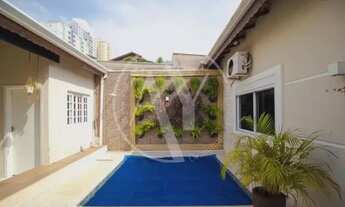 Imagem 4: Casa Padrão em Campinas