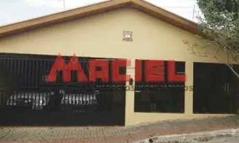 Imagem 6: Casa Padrão em Sao Jose dos Campos