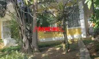 Imagem 2: Casa Padrão em Sao Jose dos Campos