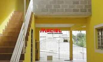 Imagem 3: Casa Padrão em Sao Jose dos Campos