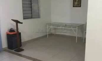 Imagem 4: Casa Padrão em Sao Jose dos Campos