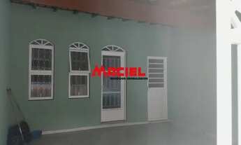 Imagem 2: Casa Padrão em Sao Jose dos Campos