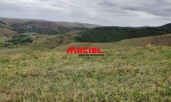 Imagem: Terreno Padrão em Sao Jose dos Campos