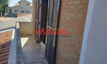 Imagem 4: Casa Padrão em Sao Jose dos Campos