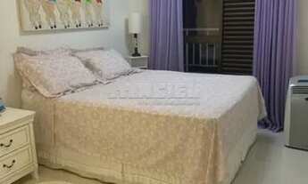 Imagem 6: Apartamento Padrão em São José dos Campos