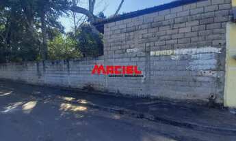 Imagem 7: Terreno Residencial em São José dos Campos