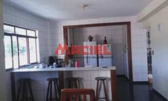 Imagem 2: Casa Padrão em Sao Jose dos Campos