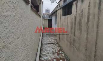 Imagem 7: Casa Padrão em Sao Jose dos Campos