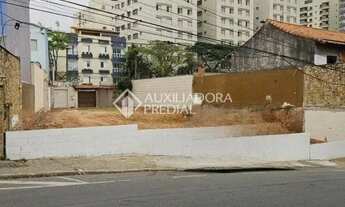 Imagem 2: OPORTUNIDADE ÚNICA - LOTE EM NOVA PETRÓPOLIS, SÃO BERNARDO DO CAMPO