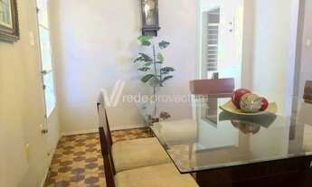 Imagem 5: CASA COM SUITE NO JARDIM EULINA, CAMPINAS/SP