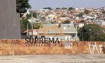 Imagem 4: Terreno à venda, 237 m² - Cidade Jardim - Sorocaba/SP