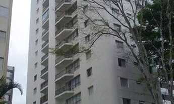 Imagem: Apartamento com 3 dormitórios à venda