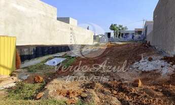 Imagem 5: Terreno - Jardim Panorama - Indaiatuba