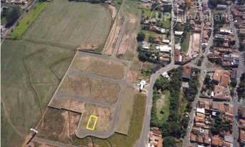 Imagem 4: Terreno residencial à venda, Condomínio San Marino