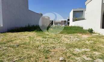 Imagem 2: Terreno - Jardim Residencial Dona Maria José - Indaiatuba