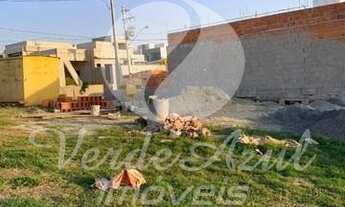 Imagem 3: Terreno - Colinas de Indaiatuba - Indaiatuba