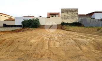 Imagem 2: Terreno - Jardim Regina - Indaiatuba