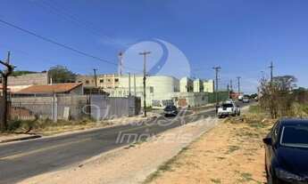 Imagem 6: Terreno - Jardim Paraíso de Viracopos - Campinas