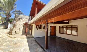 Imagem 5: Casa - Loteamento Caminhos de San Conrado - Sousas - Campinas