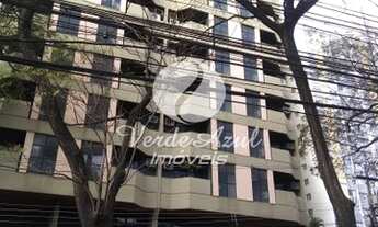 Imagem: Apartamento - Centro - Campinas