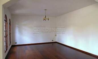 Imagem 6: Sao Carlos - Loja/Salão - Vila Nery