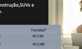 Imagem: Carta de crédito contemplada de imóveis