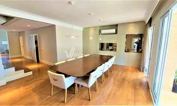 Imagem 5: Casa - Parque Taquaral - Campinas