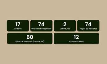 Imagem 4: Condomínio NP38 Santa Rosa - Apartamentos de 1 ou 2 quartos