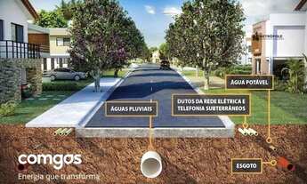 Imagem 7: Terreno à venda em Paulínia, Jardim Ypê, La Dolce Vita Paulinia