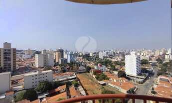 Imagem 2: Apartamento - Bonfim - Campinas