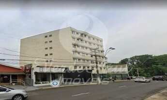 Imagem 2: Apartamento - Cambuí - Campinas