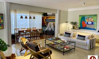 Imagem 5: Apartamento (tipo - padrao) 4 dormitórios/suite, cozinha planejada, portaria 24hs, lazer