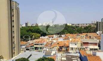 Imagem 5: Apartamento - Centro - Campinas