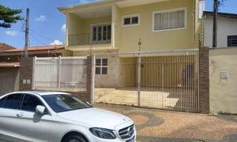 Imagem 2: Casa - Bonfim - Campinas