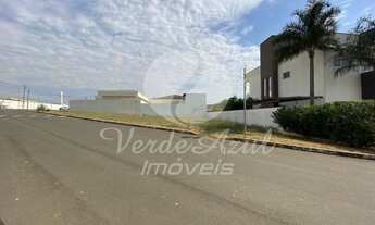 Imagem 5: Terreno - Jardim Green Park Residence - Hortolândia