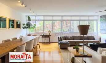 Imagem 5: Aluguel de Apartamento em São Paulo