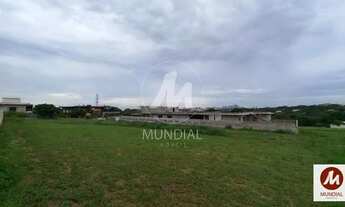 Imagem 4: Terreno (terreno em condominio fechado) , portaria 24hs, lazer, salão de festa, em condomí