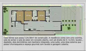 Imagem 2: Casa residencial malibu