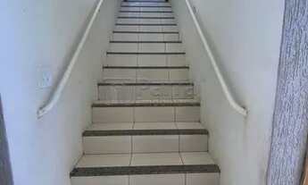 Imagem 2: Apartamento Padrão em Franca