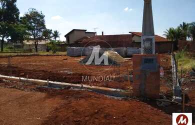 Imagem 3: Terreno (terreno normal