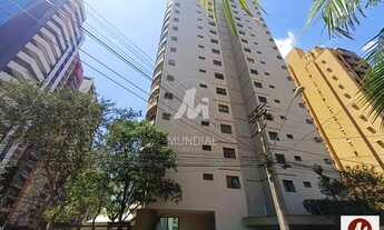 Imagem 3: Apartamento (tipo - padrao) 1 dormitórios, cozinha planejada, portaria 24hs, elevador, em