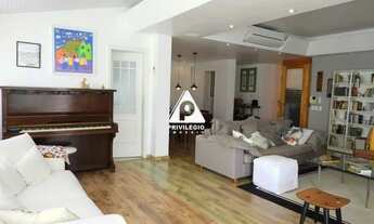 Imagem 4: Cobertura á venda em Ipanema