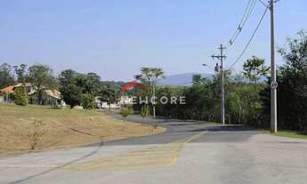 Imagem 7: Lote em condomínio em Rua Walter Mendes - Jardim Dacha Sorocaba - Sorocaba/SP