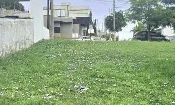 Imagem 3: TERRENO EM CONDOMÍNIO - RESIDENCIAL VILA DO SOL - SP
