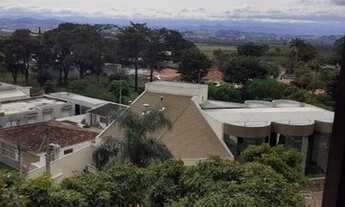 Imagem 2: Otima localização