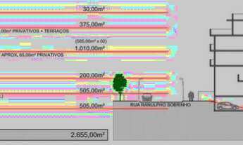 Imagem 5: VENDO TERRENO NA PRAIA DE CANASVIEIRAS, PROXIMO DE JURERE, EM FLORIANOPOLIS