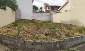 Imagem 2: Terreno para Venda em Jundiaí, Jardim das Samambaias