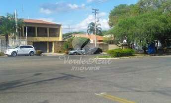 Imagem 3: Terreno - Jardim Guarani - Campinas