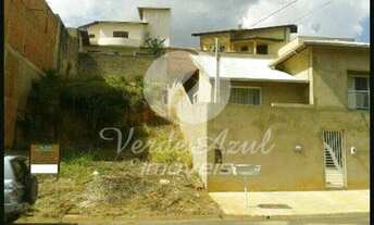 Imagem: Terreno - Loteamento Parque São Martinho