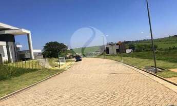 Imagem 6: Terreno - Residencial Jatibela - Campinas